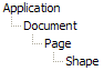 ObjectModel