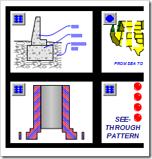Sample custom patterns