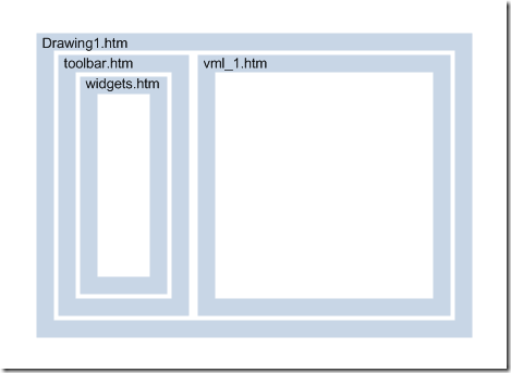 SaveAsWebFrames