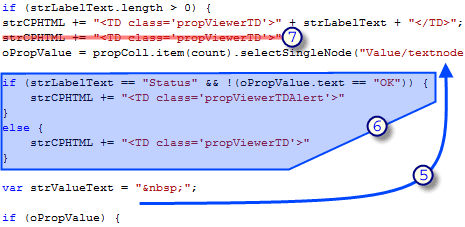 ConditionalFormatCode