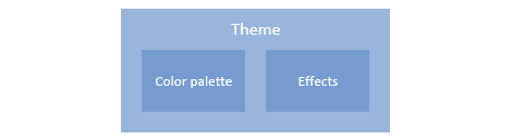 Visio2007ThemeConcept