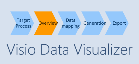 VisioDataVisualizer2