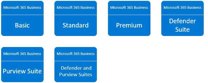 Microsoft Business subscription Visio shape options